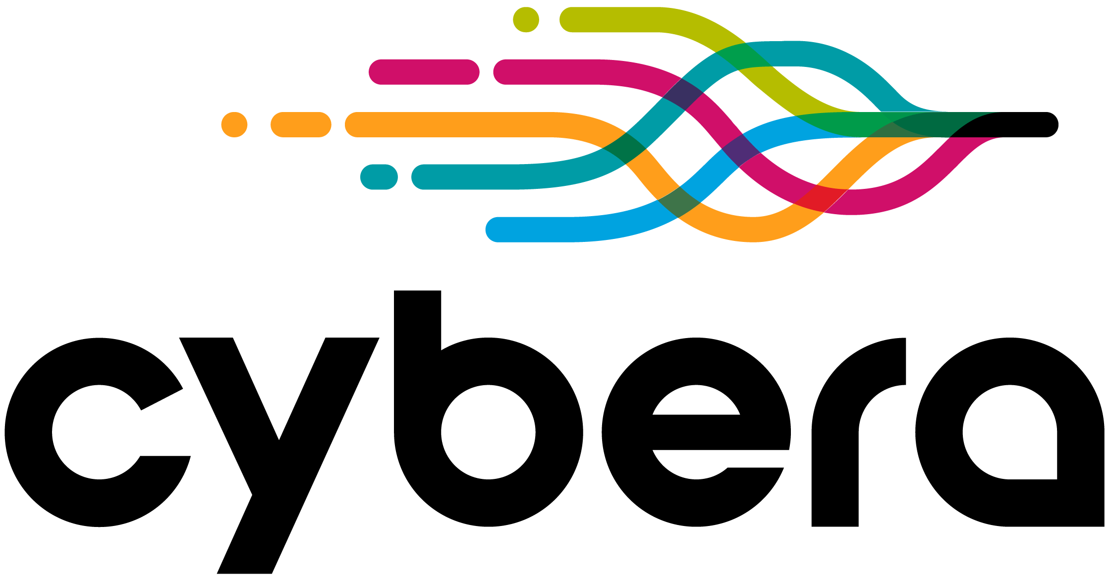 Cybera logo